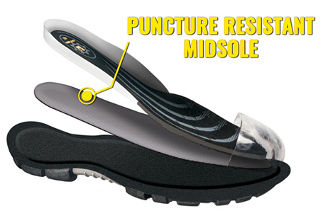 puncture resistant insoles